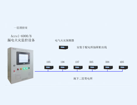 陜西省寶雞人民商場-交通飯店改造 漏電火災(zāi)系統(tǒng)