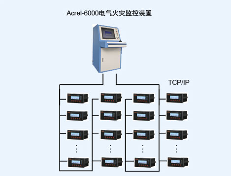 天水國(guó)土資源局電氣火災(zāi)監(jiān)控系統(tǒng)的設(shè)計(jì)與應(yīng)用