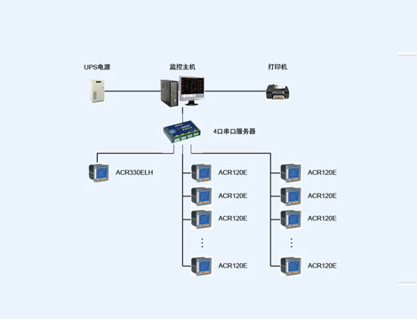 無錫電裝阪神汽車部件有限公司電能管理的設(shè)計(jì)與應(yīng)用